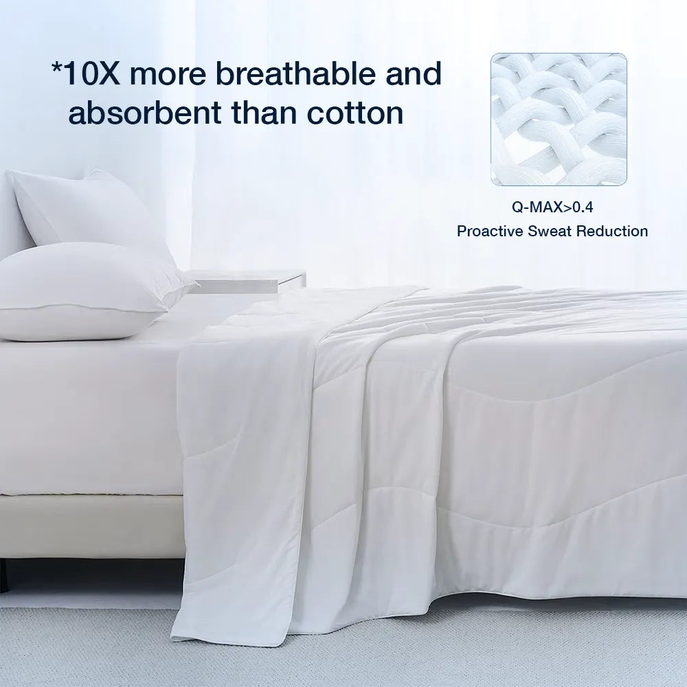 Night Sweat Cooling Comfort Blanket